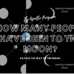 How Many People Have Been to the Moon