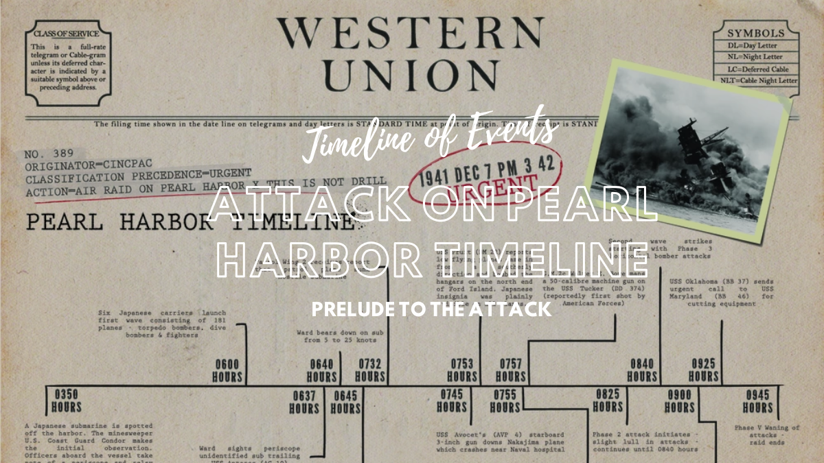 Attack on Pearl Harbor Timeline