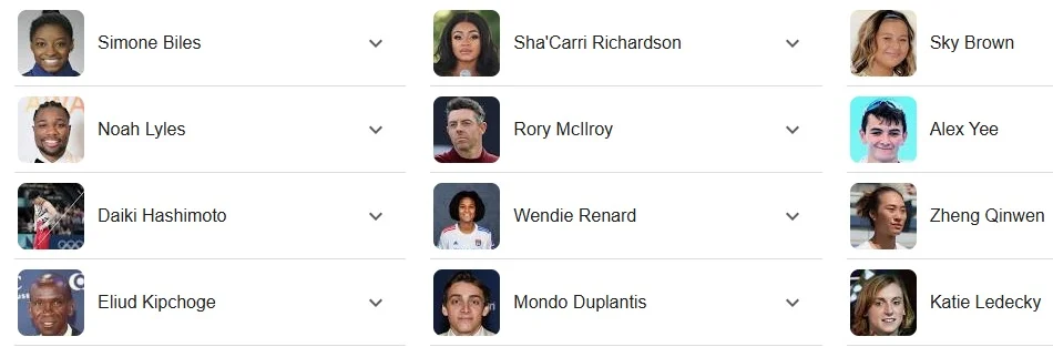 Athletes to Watch at Paris 2024