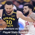 Golden State Warriors vs Houston Rockets Match Player Stats Breakdown